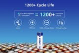 XTAR Rechargeable AAA 1000mAh (Set of 4)