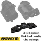 Noisefighters Panobridge QD1 Bridge System