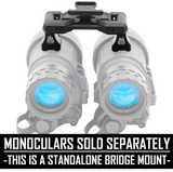 Noisefighters PANOBINO RVM-14 Bridge System