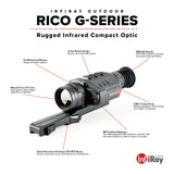 InfiRay RICO-G GL35 384 35mm