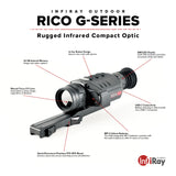 InfiRay RICO-G GL35 384 35mm 🔥SALE🔥